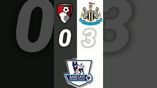 Bournemouth Vs Newcastle |  Score Predictor