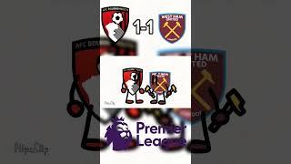 Bournemouth and West Ham Draw 1-1