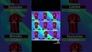 Price prediction‼️▫️Arsenal▫️Aston Villa▫️Bournemouth▫️Brighton & Hove Albion #shorts #fpl