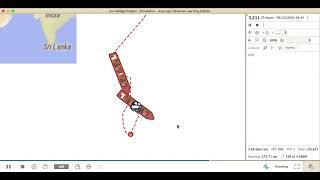 Iron Bridge Project   Logistics Model