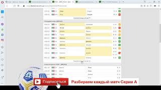 Рома - Дженоа Прогноз Ставки