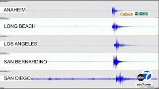 3.6 magnitude earthquake hits Newport Beach area, USGS says