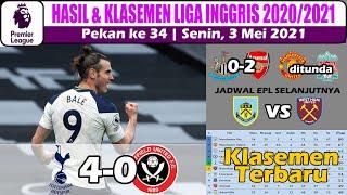 Hasil Liga Inggris Tadi Malam ~ Tottenham vs Sheffield United ~ Klasemen EPL Pekan 34 2021