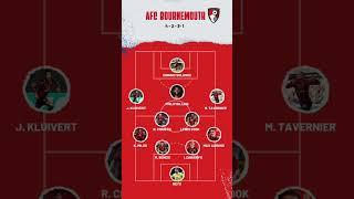 LIGA INGGRIS 2023 WEEK 8 | Everton vs Bournemouth | 21:00 Wib | Vidio | #epl2023