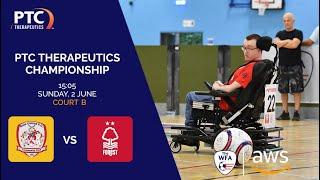 Sale United PFC vs Nottingham Forest PFC - PTC Therapeutics Championship Court B