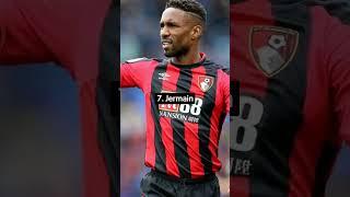 The 10 Best AFC Bournemouth Players in no particular order #premierleague #bournemouth