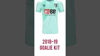 Top 5 AFC Bournemouth 3rd Kits & keepers kit Since The Year 2000 !