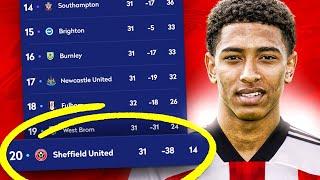 FIXING SHEFFIELD UNITED!! FIFA 21 Career Mode (8 Seasons of Struggle