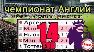 Чемпионат Англии (АПЛ) 14 тур. Результаты, расписание, таблица. Ман. Сити – Тоттенхэм + ТОП 4 лиги.