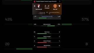 Bournemouth vs Manchester United | 2-2 | Round 33 | Premier League | England