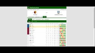 Прогноз на матч Уотфорд – Шеффилд Уэнсдей [02.04.2021]: в последних очных поединках команд ничья