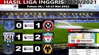 Hasil Liga Inggris Tadi Malam Lengkap, Everton VS Sheffield United, Hasil dan Klasemen EPL Pekan 36